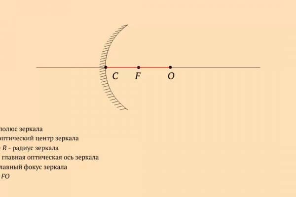 Кракен купить наркоту