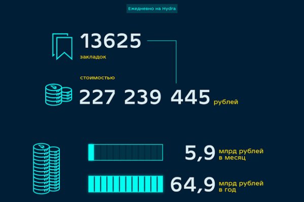 Ссылка на кракен 15ат